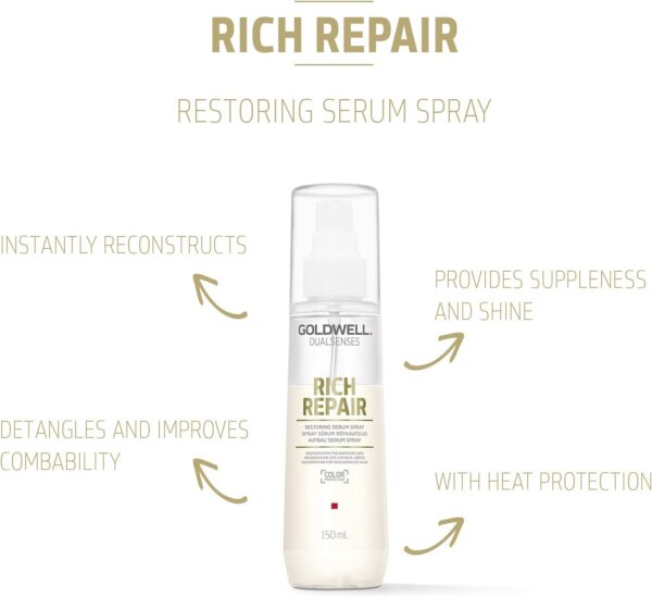 Goldwell Rich Repair Serum Spray Benefits